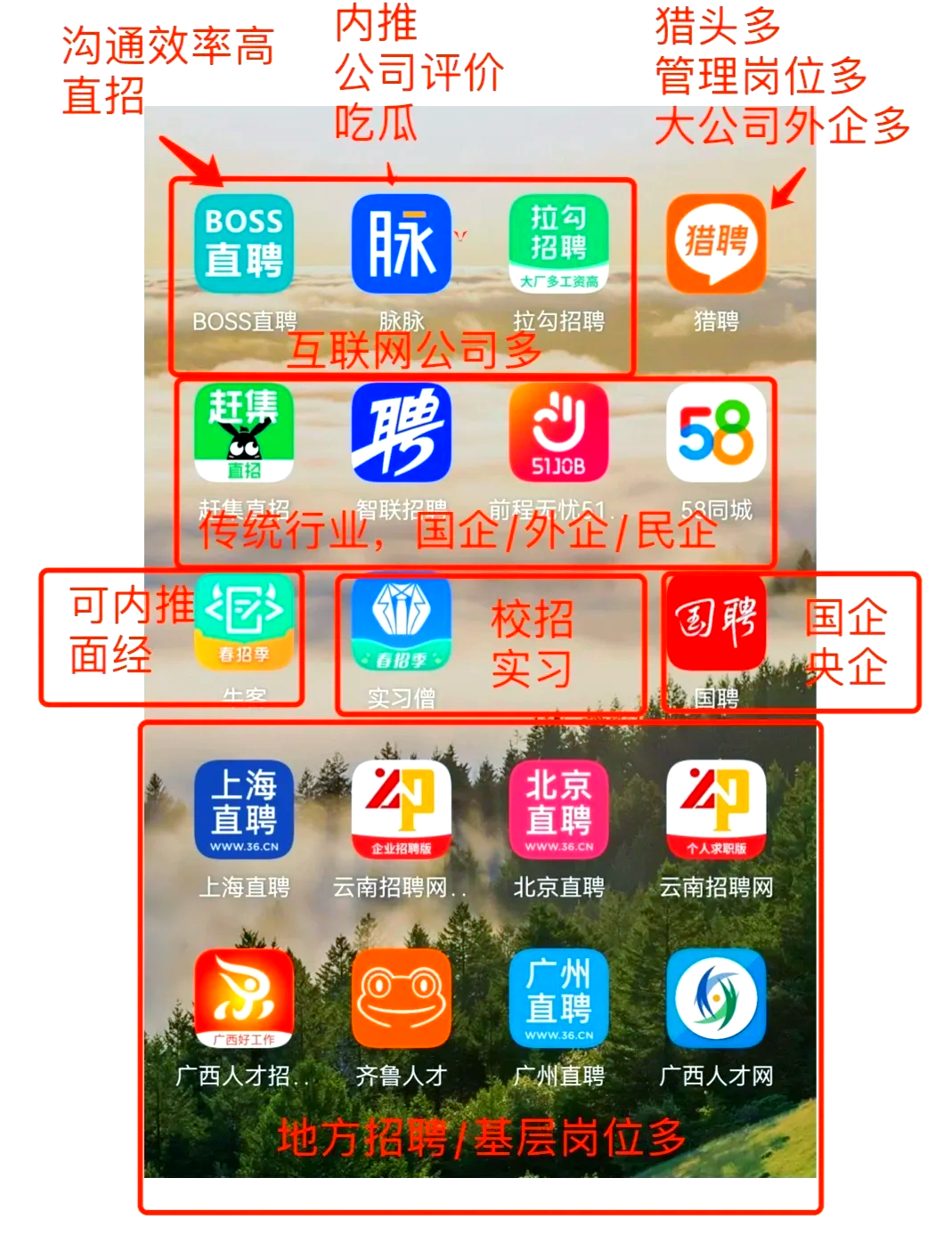 新昌最新找工作用什么平台最好方法分析(最方便真实的新昌找工作用什么平台最好猎聘方法)