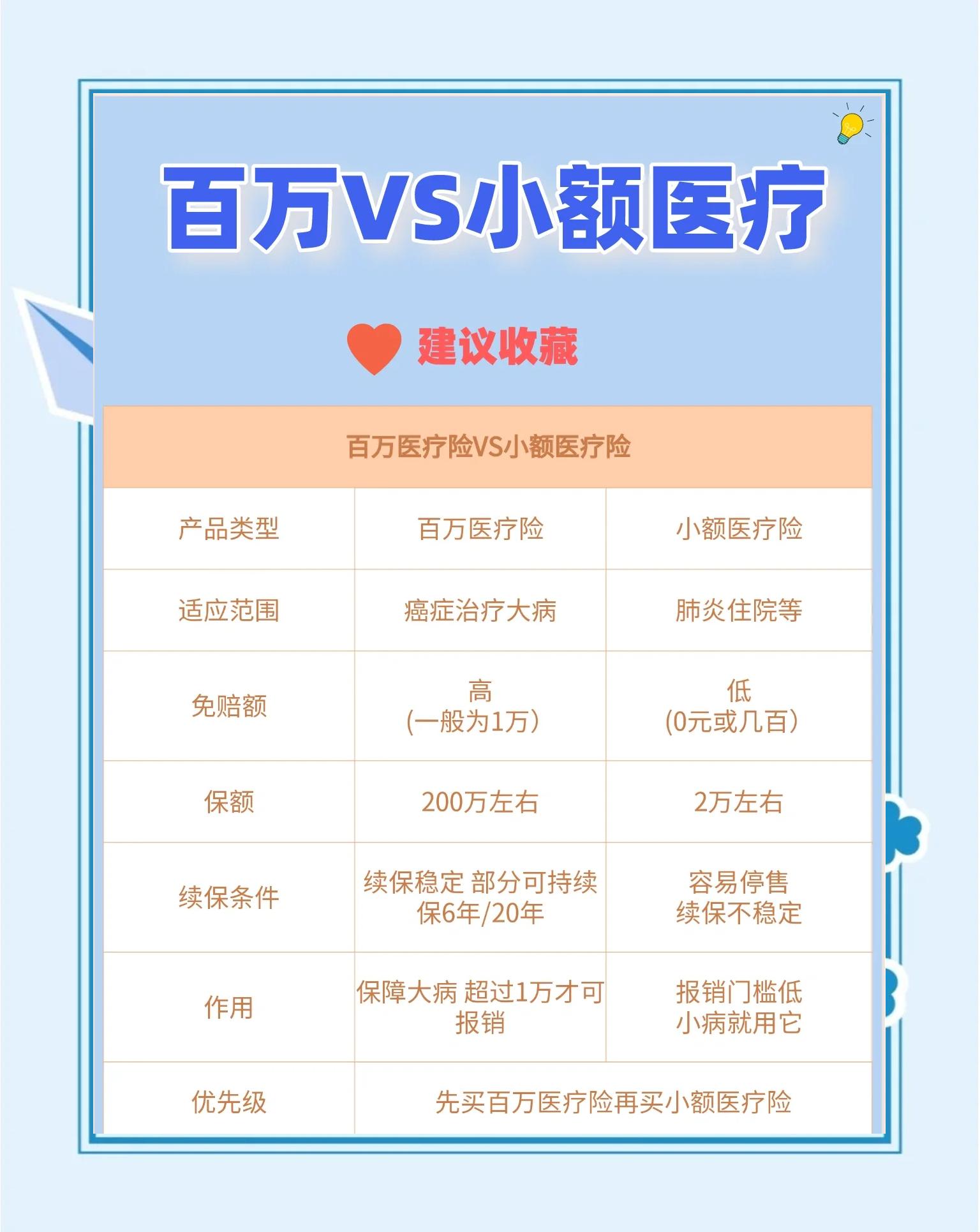 新昌最新全国小额医保卡变现联系方式方法分析(最方便真实的新昌全国小额医保卡变现联系方式西安方法)