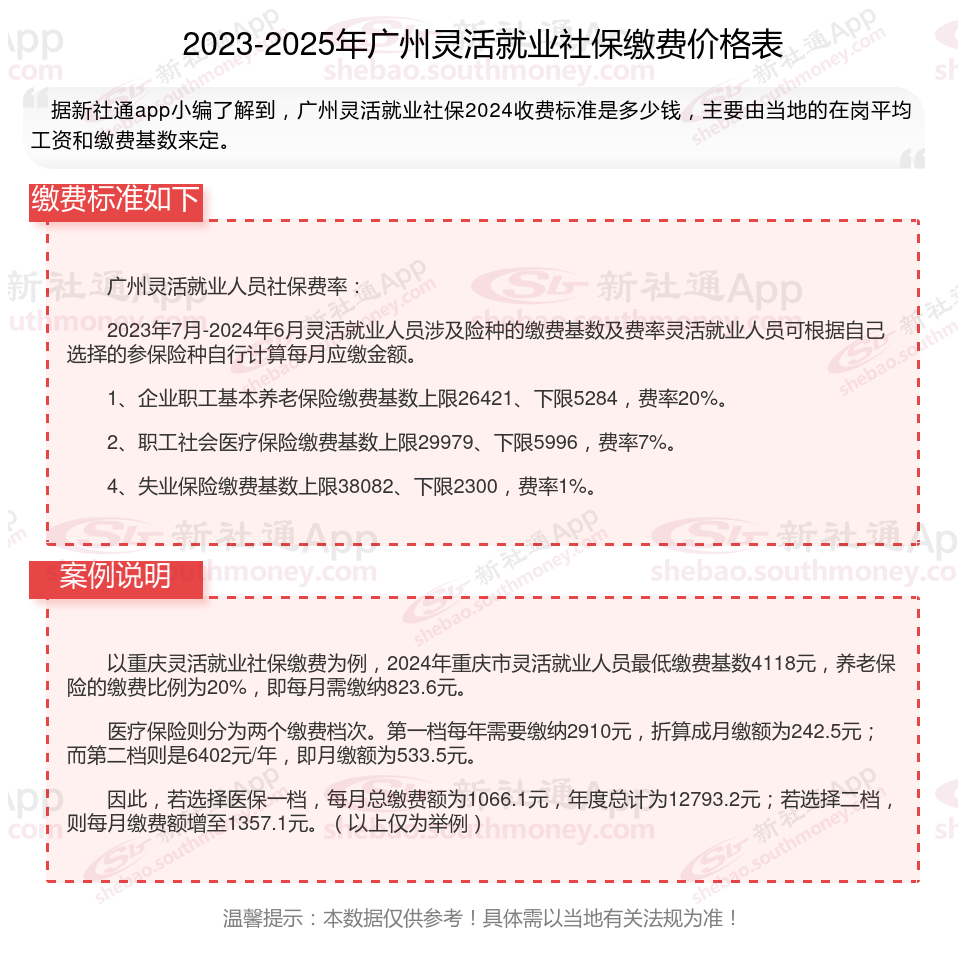 新昌最新社保不想交了可以退吗方法分析(最方便真实的新昌公司交的社保不想交了可以退吗方法)